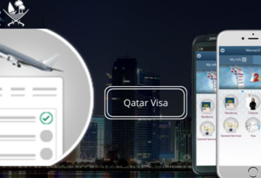 transit visa qatar doha: Requirements, Fees & 2025 Updates